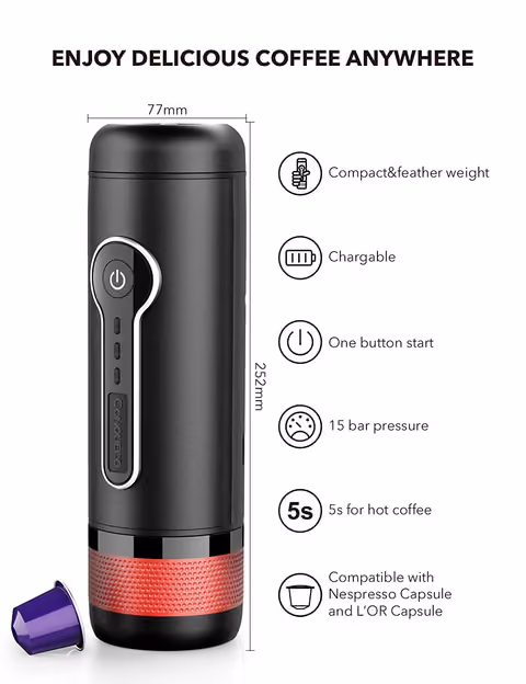 best Portable Espresso
