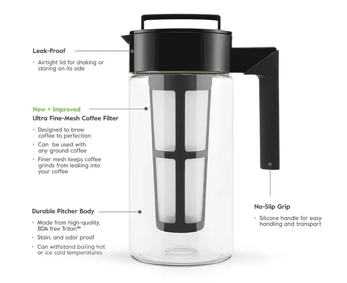 Takeya cold brew coffee maker